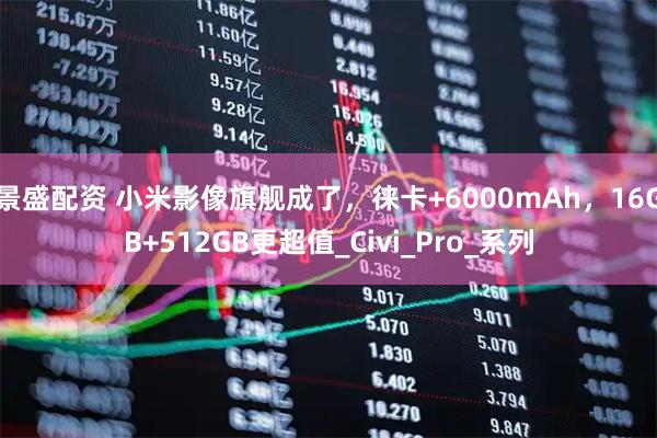 景盛配资 小米影像旗舰成了，徕卡+6000mAh，16GB+512GB更超值_Civi_Pro_系列