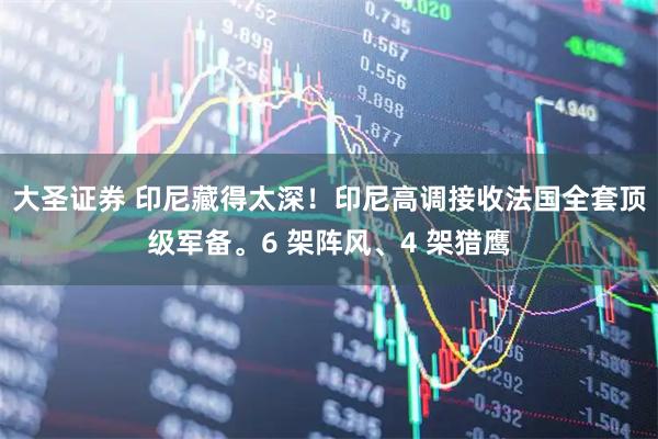 大圣证券 印尼藏得太深！印尼高调接收法国全套顶级军备。6 架阵风、4 架猎鹰